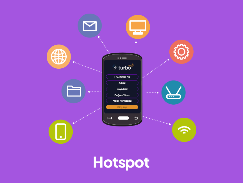 Hotspot